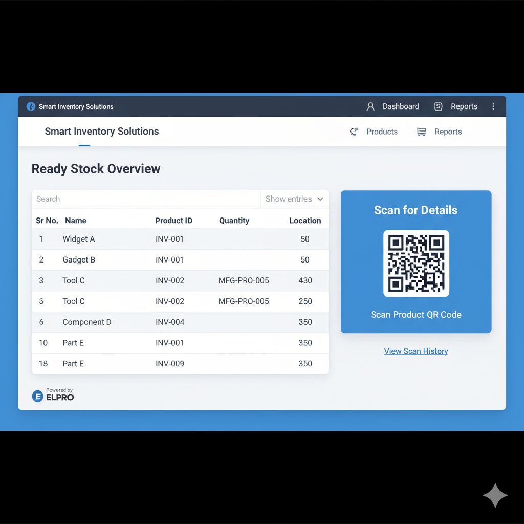 CUSTOMISED SOFTWARE SOLUTION