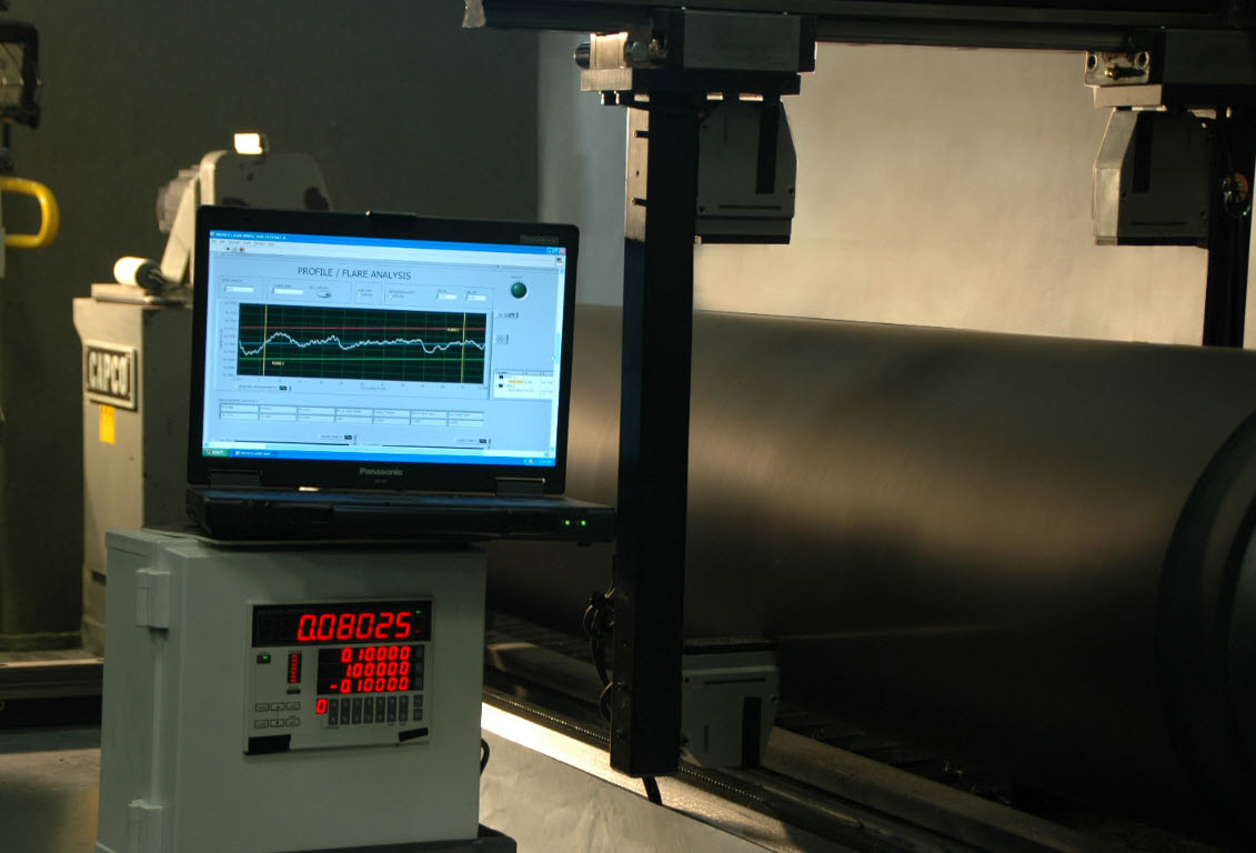 LASER MEASUREMENT TECHNOLOGY